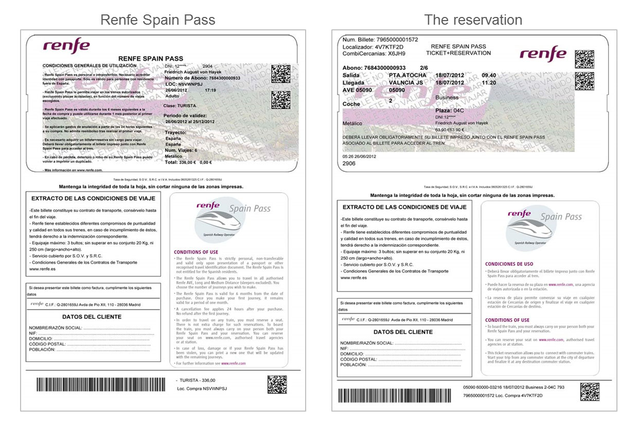 renfe tourist pass