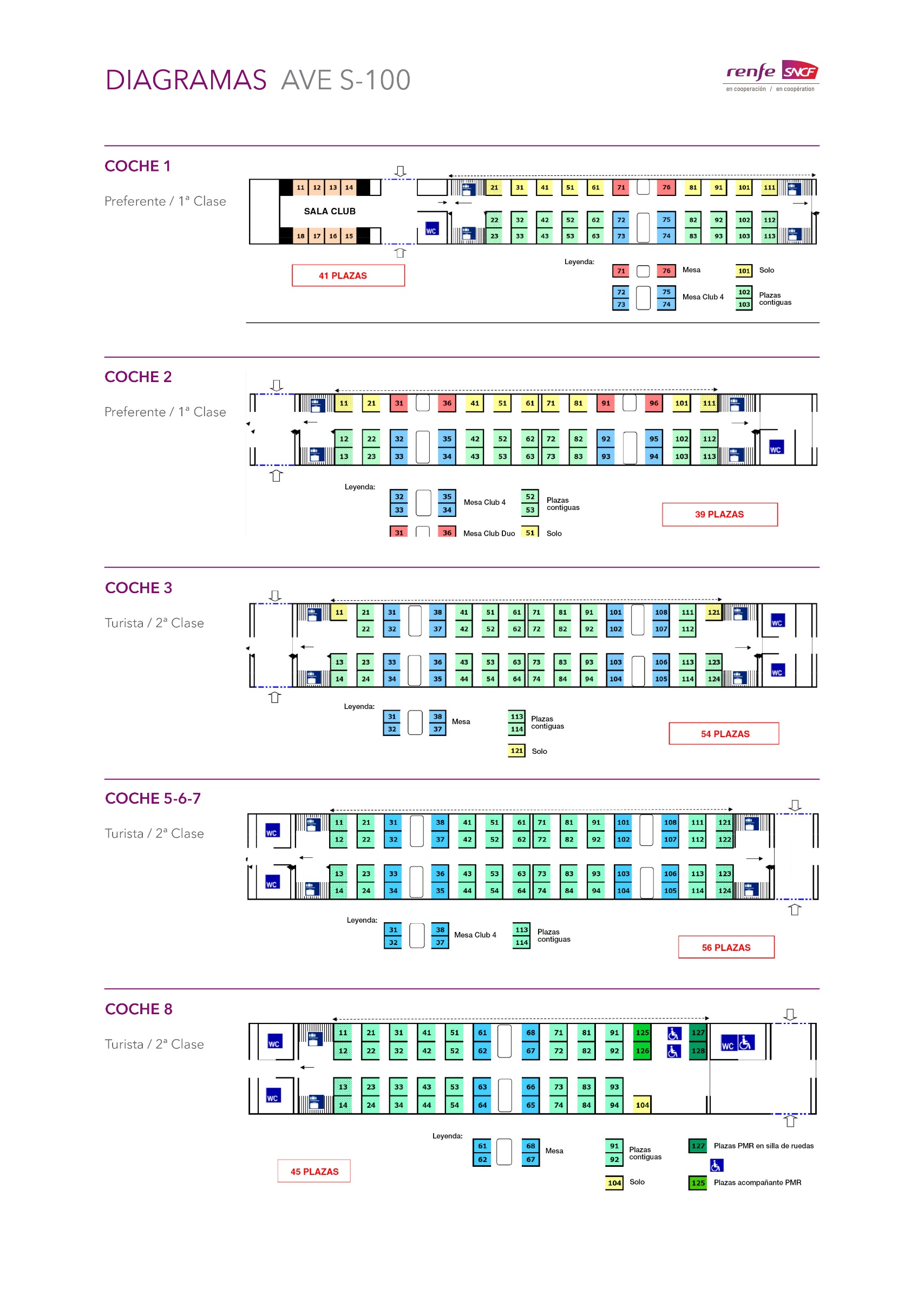 Train Seating Chart