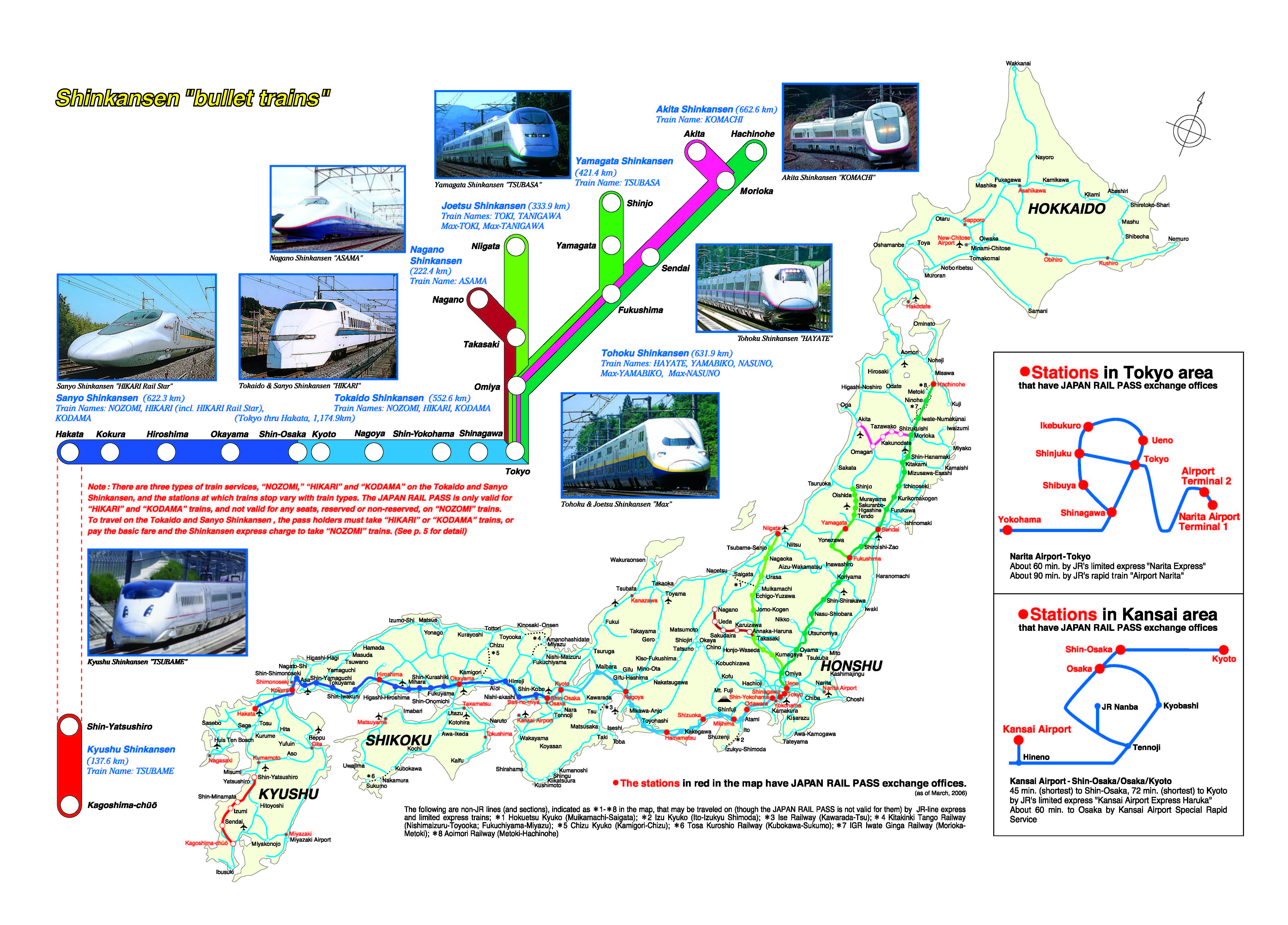 Bullet Trains Acp Rail